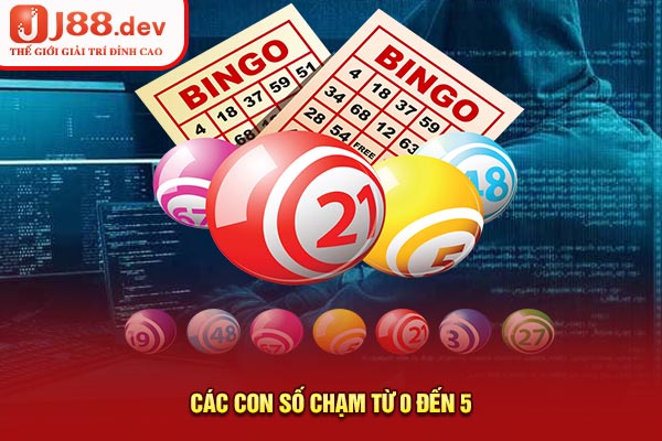 Các con số chạm từ 0 đến 5